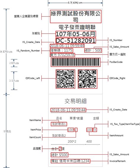 買受人 意思|發票買受人是什麼？完整指南：公司團體名稱全名＆統一編號